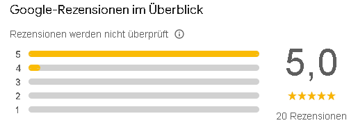 Teppichreinigung Stolberg Top-Bewertungen
